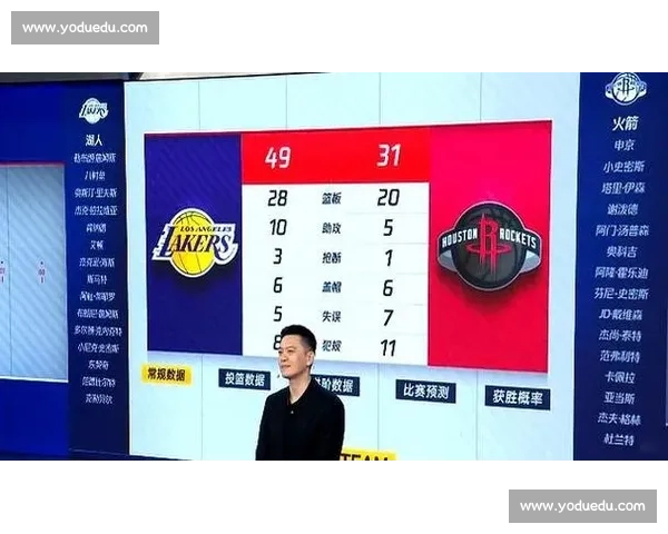 1月9日火箭对阵湖人精彩对决回顾及球员表现解析